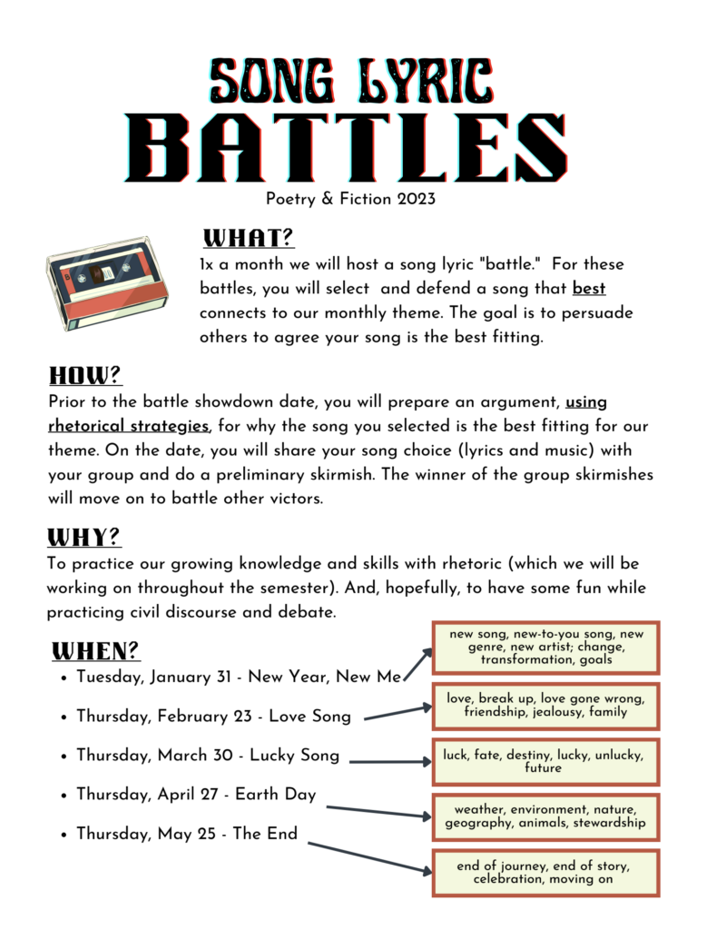 directions for song battle project: songs with rhetorical analysis
