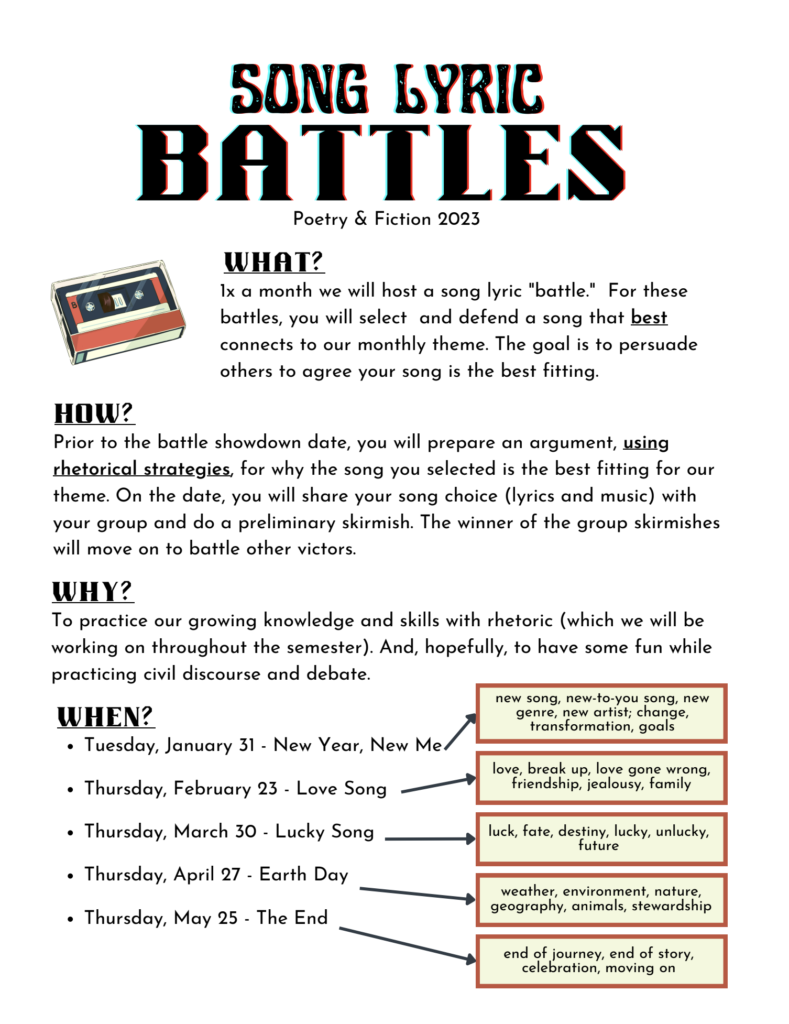 Lyrics analysis